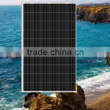 Solar Panel Production Line