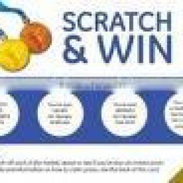 Scratch Card/Calling Card/Lottery Card