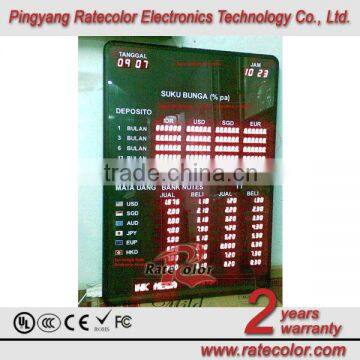 Professional Currency Exchange Rate Board Display CRD-4112MS