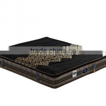2014 pocket coil spring mattress queen size mattress from mattress manufacturer GZH-005