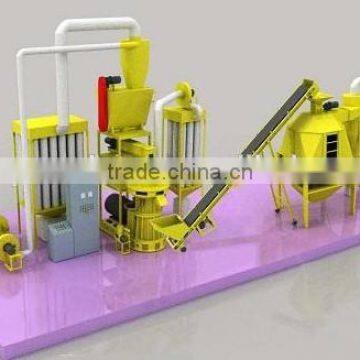 high quality Pellet Mill Production Line