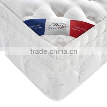 China Hot Selling Memory Foam Ripple Mattress E10040 photo-3