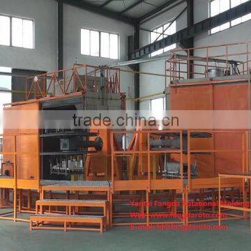 FD3-3600 Plastic Thermoforming Machine, rotomolding machine,Carousel Machine, full-automatic plastic thermoforming machine