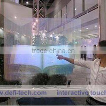 nano tech led touch foil