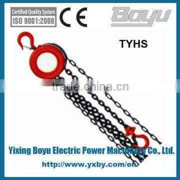 Stringing Equipment chain hoist block