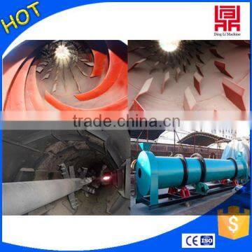 Environmental Standard Chicken Dung Dryer for Organic Fertilizer photo-2