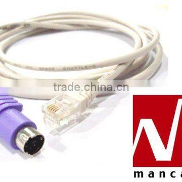 Manca. HK--LAN Cable