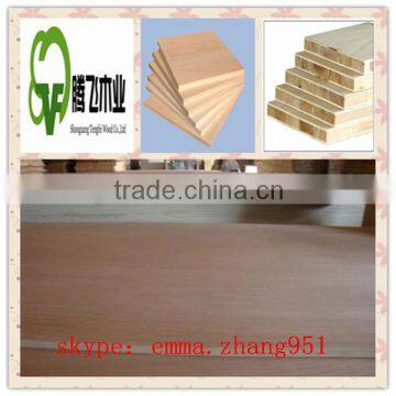 best price of 18mm poplar blockboard