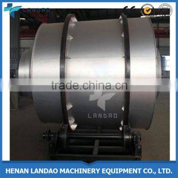 Small 1-5t/h Capacity High Quality Rotary Drum Dryer