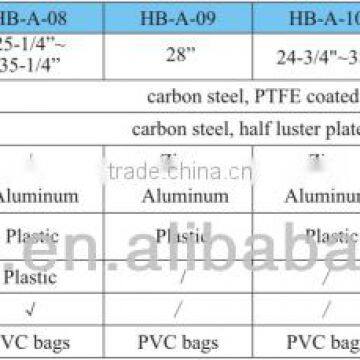 Lopping Shear HB-A-07 photo-3