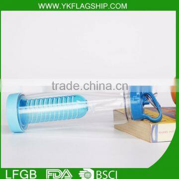 High Quality Plastic Sport Water Bottle Caps Joyshaker for Sale,infusion Joyshaker Water Bottle Bpa Free photo-2
