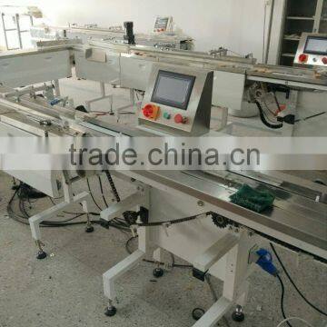 Layer cake Automatic feeding and packaging machine system