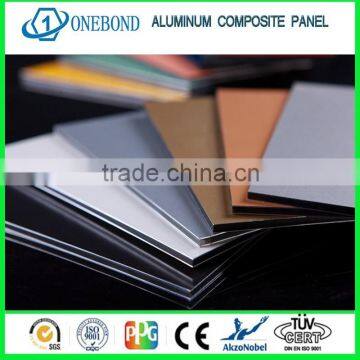 alucobond pvdf aluminium composite panel price