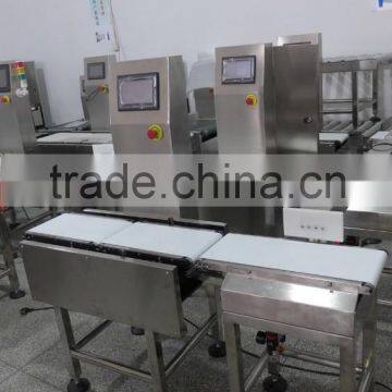 High Speed Check Weigher for Online Checking and Sorting photo-4