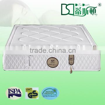 Duolunduo# 2015 Latest Design latex wool mattress topper LPZ001