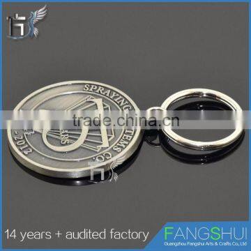 Free Sample Coin Keyring Cheap Wholesale photo-4