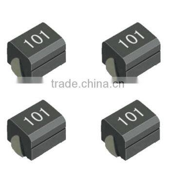 100uH 0.04A wire wound chip inductor