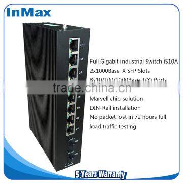 10Port PoE Industrial Ethernet Switches inmax P510A