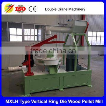 Wood Pellet Make Machine for Sale,Output 1-1.5t/h photo-5