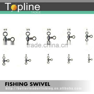 Cross-line rolling swivel for fishing