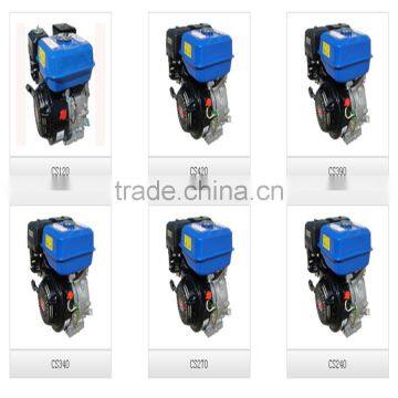 Engine Assembly for Motorcycle and Tricycle photo-4