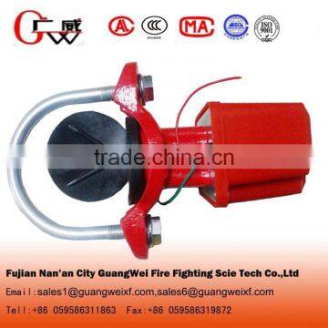 Water Flow Indicator Saddle Type photo-5