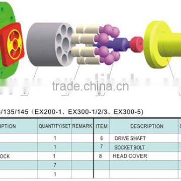 HPV116,135,145 Excavator Hydraulic Pump Parts photo-2