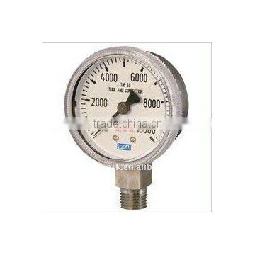 Gas Pressure Gauge