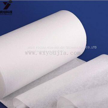 Factory Price Cheap Good Quality Sap Sheet for Diaper or Napkins