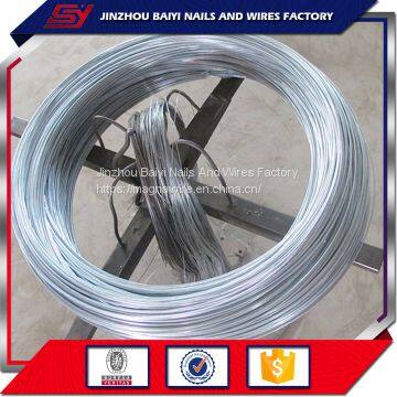 Galvanized Iron Wire for Binding photo-2