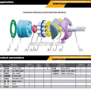 Repair kit Spare parts for PARKER PV180 PV270 PV250 piston pump for excavator with high quality