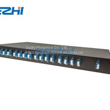 Dual Fiber 32 Channel AAWG Modules