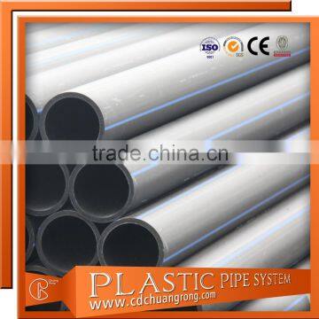 Supply Different Sizes Plastic Water Pipe Price From China photo-3