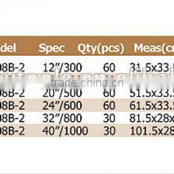 Magnetic Spirit Level, Measuring Tools Supplier photo-2