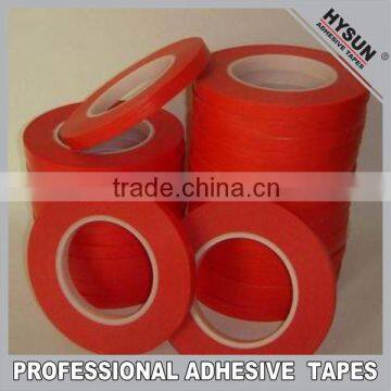 Environment-Friendly Masking Tapes