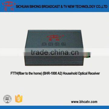 one/two way output for computer/TV FTTH CATV optical receiver with double wavelegth