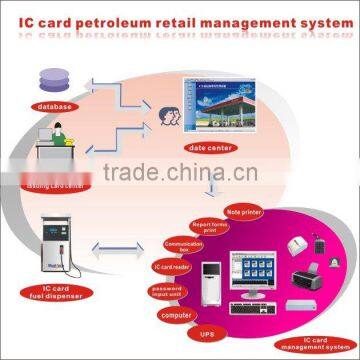 LT management system for gas station