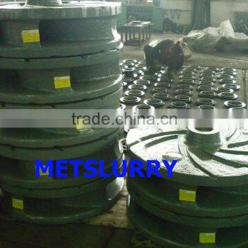 Interchangeable Slurry Pump Parts Impeller photo-6