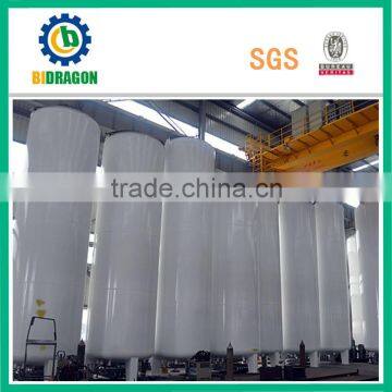 Vertial Liquid Small Capacity Storage Tank for Price photo-5