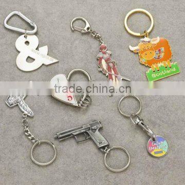 Key Chains