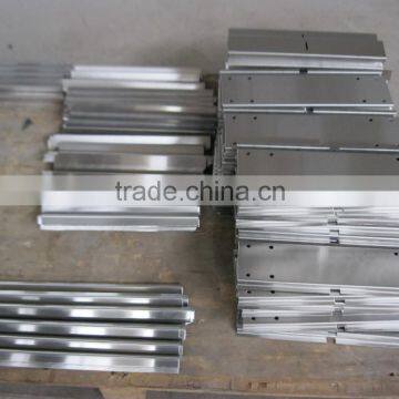 Galvanized Sheet Metal