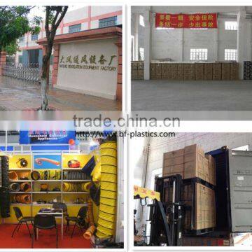 Wear Resisting Pvc Spiral Suction Air Ductwork for Ship Building photo-4