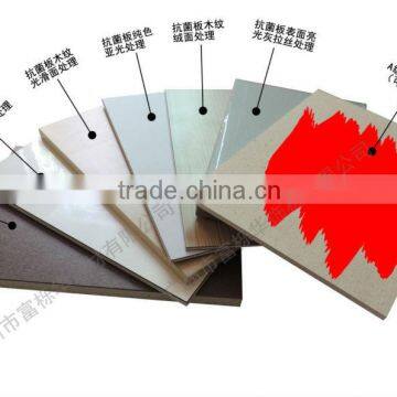 New fireproofing wall laminated mgo boards china