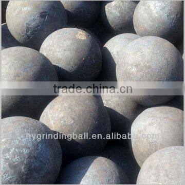 Cheap Grinding Media Ball forcement factory and mines