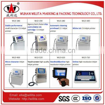 Mini Type Expiry Date Printing Machine photo-3