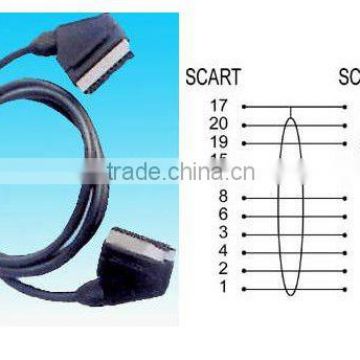 scart cable