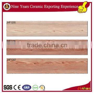 Hot sale product construction tile