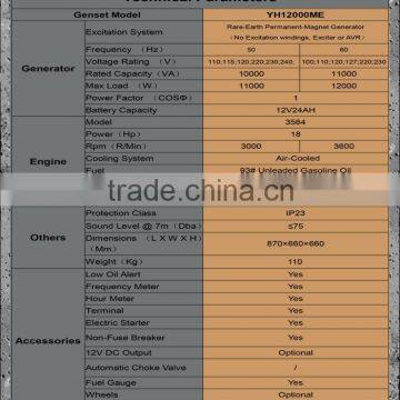 Unique Reluctance Design Back Up Generator For Home photo-4