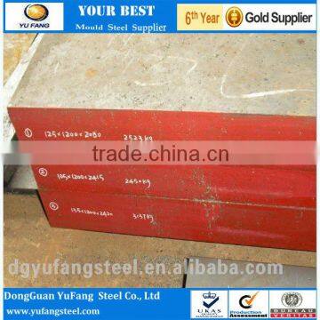 SAE1045/S45C Carbon steel flat bar