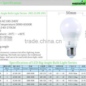 LED BULB